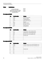 Preview for 68 page of Siemens Simatic IPC527G Operating Instructions Manual