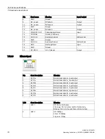 Preview for 70 page of Siemens Simatic IPC527G Operating Instructions Manual