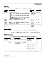 Preview for 83 page of Siemens Simatic IPC527G Operating Instructions Manual