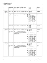 Preview for 84 page of Siemens Simatic IPC527G Operating Instructions Manual