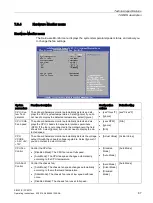 Preview for 87 page of Siemens Simatic IPC527G Operating Instructions Manual