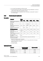 Preview for 129 page of Siemens SIMATIC IPC647D Operating Instructions Manual