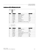 Preview for 137 page of Siemens SIMATIC IPC647D Operating Instructions Manual