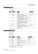 Preview for 141 page of Siemens SIMATIC IPC647D Operating Instructions Manual