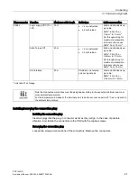 Preview for 22 page of Siemens SIMATIC MICRO-DRIVE PDC1000 Equipment Manual