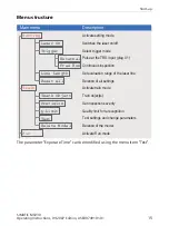 Preview for 23 page of Siemens SIMATIC MV230 Operating Instructions Manual