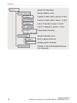 Preview for 24 page of Siemens SIMATIC MV230 Operating Instructions Manual