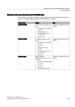 Preview for 397 page of Siemens SIMATIC MV420 Operating Instructions Manual