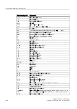 Preview for 406 page of Siemens SIMATIC MV420 Operating Instructions Manual