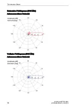 Preview for 16 page of Siemens SIMATIC NET ANT793-8DJ Compact Operating Instructions