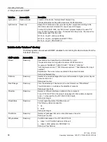 Preview for 38 page of Siemens SIMATIC NET CP 1604 Operating Instructions Manual