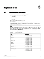 Preview for 25 page of Siemens SIMATIC NET CP 343-1 Manual