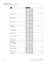 Preview for 26 page of Siemens SIMATIC NET CP 343-1 Manual