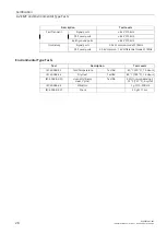 Preview for 37 page of Siemens SIMATIC NET RUGGEDCOM i802 Installation Manual