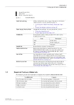 Preview for 12 page of Siemens SIMATIC NET RUGGEDCOM i803 Installation Manual