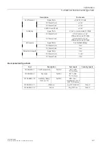 Preview for 36 page of Siemens SIMATIC NET RUGGEDCOM RMC Installation Manual