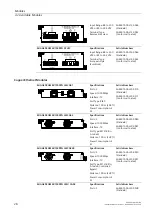 Preview for 37 page of Siemens SIMATIC NET RUGGEDCOM RX1510 Installation Manual