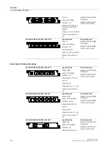 Preview for 39 page of Siemens SIMATIC NET RUGGEDCOM RX1510 Installation Manual