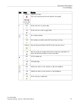 Preview for 21 page of Siemens SIMATIC NET SCALANCE M826 Operating Instructions Manual