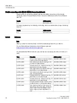 Preview for 18 page of Siemens SIMATIC NET SCALANCE W786C Series Operating Instructions Manual