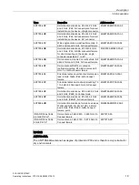 Preview for 19 page of Siemens SIMATIC NET SCALANCE W786C Series Operating Instructions Manual