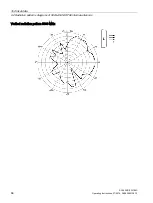 Preview for 66 page of Siemens SIMATIC NET SCALANCE W786C Series Operating Instructions Manual