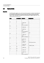 Preview for 68 page of Siemens SIMATIC Panel PC 677 Operating Instructions Manual