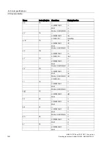 Preview for 70 page of Siemens SIMATIC Panel PC 677 Operating Instructions Manual