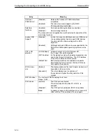 Preview for 102 page of Siemens SIMATIC PC 670 Equipment Manual