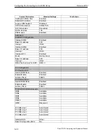 Preview for 118 page of Siemens SIMATIC PC 670 Equipment Manual