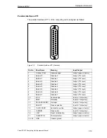 Preview for 145 page of Siemens SIMATIC PC 670 Equipment Manual