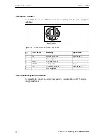 Preview for 146 page of Siemens SIMATIC PC 670 Equipment Manual