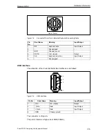 Preview for 147 page of Siemens SIMATIC PC 670 Equipment Manual