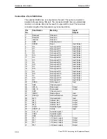 Preview for 162 page of Siemens SIMATIC PC 670 Equipment Manual