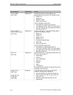 Preview for 188 page of Siemens SIMATIC PC 670 Equipment Manual