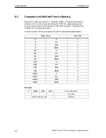 Preview for 90 page of Siemens Simatic PC Panel PC 870 Equipment Manual