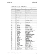 Preview for 91 page of Siemens Simatic PC Panel PC 870 Equipment Manual