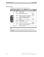 Preview for 106 page of Siemens Simatic PC Panel PC 870 Equipment Manual