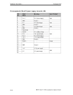 Preview for 114 page of Siemens Simatic PC Panel PC 870 Equipment Manual