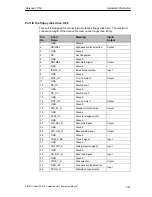 Preview for 115 page of Siemens Simatic PC Panel PC 870 Equipment Manual