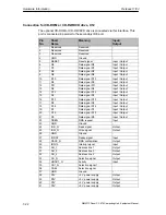 Preview for 116 page of Siemens Simatic PC Panel PC 870 Equipment Manual