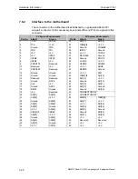 Preview for 122 page of Siemens Simatic PC Panel PC 870 Equipment Manual