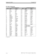 Preview for 126 page of Siemens Simatic PC Panel PC 870 Equipment Manual