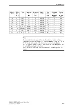 Preview for 29 page of Siemens SIMATIC PC RI25/45 Technical Description