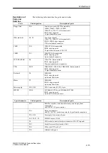 Preview for 37 page of Siemens SIMATIC PC RI25/45 Technical Description