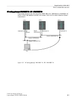 Preview for 247 page of Siemens SIMATIC PCS 7 CPU 410-5H System Manual