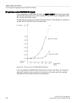 Preview for 308 page of Siemens SIMATIC PCS 7 CPU 410-5H System Manual