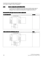 Preview for 330 page of Siemens SIMATIC PCS 7 CPU 410-5H System Manual