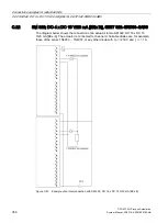 Preview for 358 page of Siemens SIMATIC PCS 7 CPU 410-5H System Manual