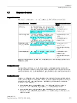 Preview for 43 page of Siemens SIMATIC PN/BACnet LINK Operating Instructions Manual